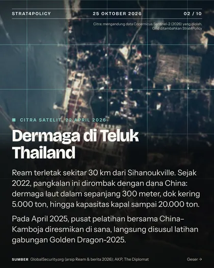Slide 2 carousel Ream: pangkalan 'netral'?