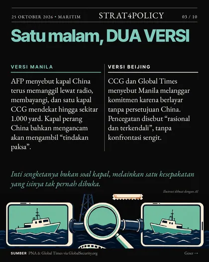 Slide 3 carousel Perang video di Ayungin. Siapa benar?