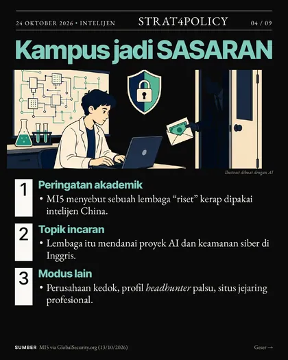 Slide 4 carousel Kepala MI5: era baru keamanan nasional