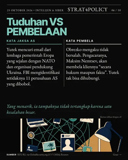 Slide 6 carousel Liburan yang salah