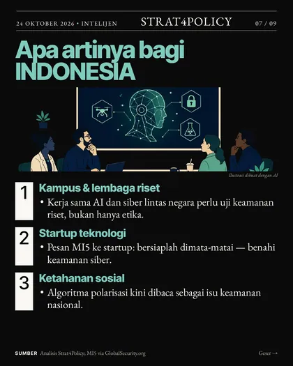 Slide 7 carousel Kepala MI5: era baru keamanan nasional