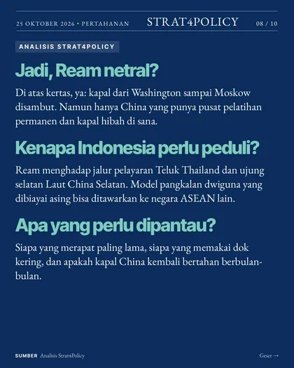 Slide 8 carousel Ream: pangkalan 'netral'?