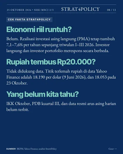 Slide 8 carousel Rp94,87 triliun sudah pergi