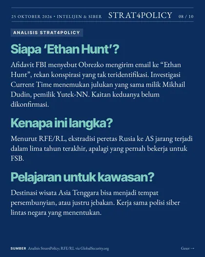 Slide 8 carousel Liburan yang salah