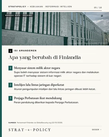 Slide 5 carousel BIN jadi koordinator intelijen? Belajar dari Finlandia