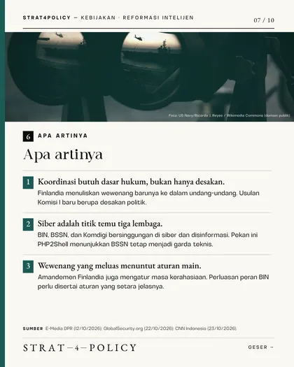 Slide 7 carousel BIN jadi koordinator intelijen? Belajar dari Finlandia