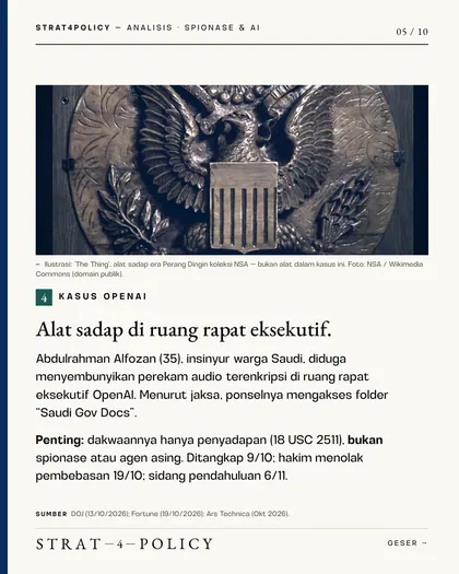 Slide 5 carousel Perang rahasia memperebutkan AI