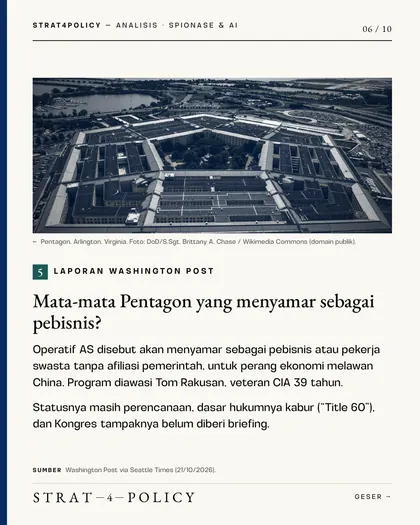 Slide 6 carousel Perang rahasia memperebutkan AI